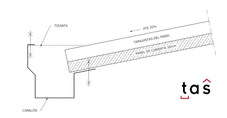 canalón croquis